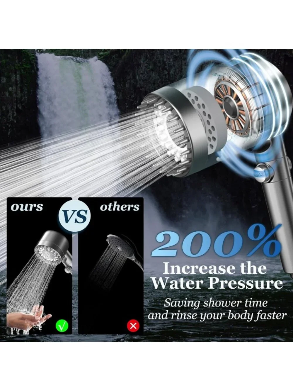 High Pressure Handheld Filtered Shower Head - Spa Quality Water Experience